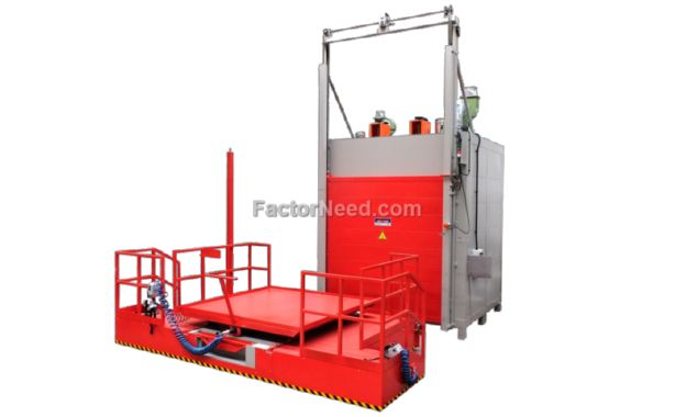 Brazing Machines-Furnace / Atmosphere  Controlled  Br-Idrocalor