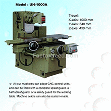 Metallbearbeitungsmaschinen-portalfraesmaschinen-Ho Chun Machinery
